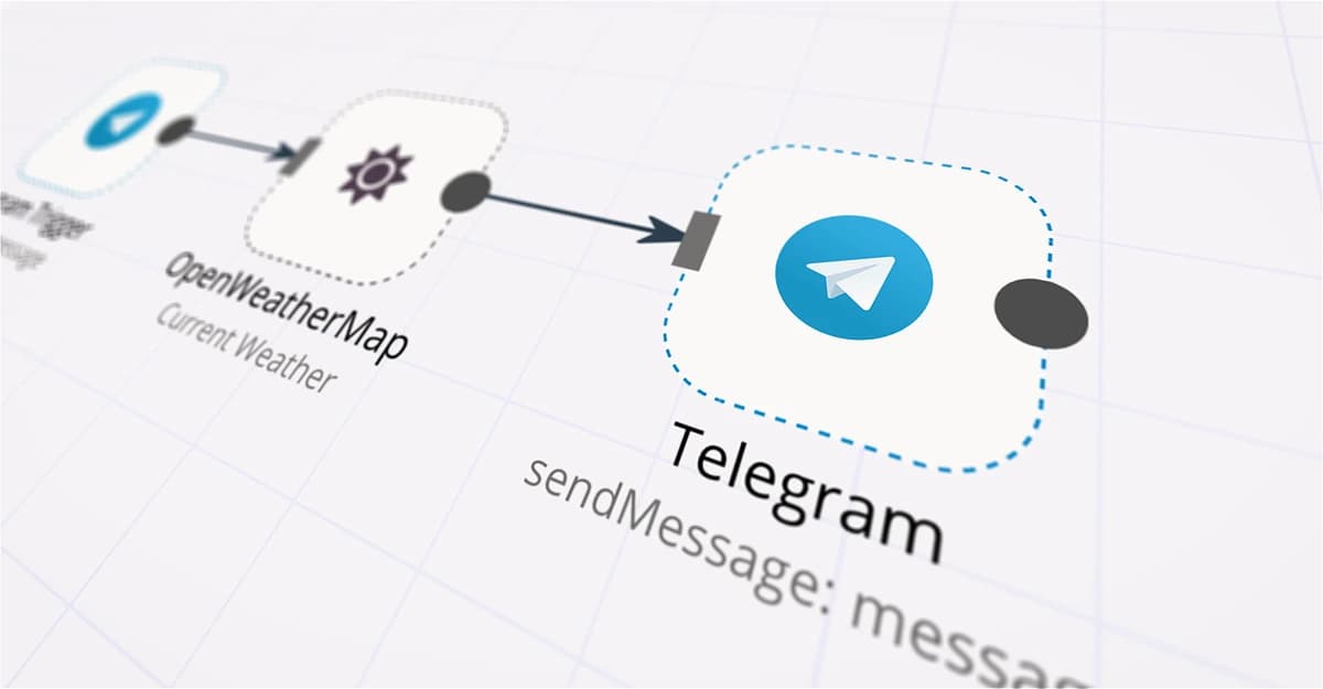 Emil Vorbrugg - Telegram bot workflow automation
